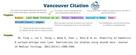 vancouver bibliografia online|Free Vancouver citation generator [2024 Update]